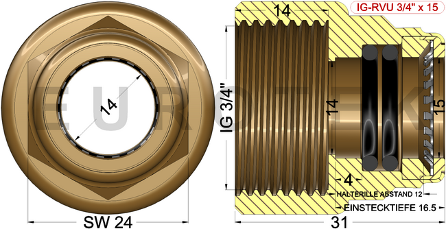 description